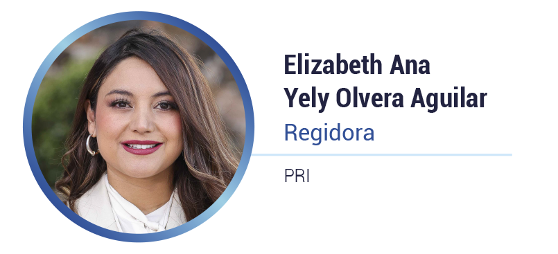 Datos del ID 250